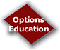 Options Education