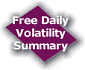 Free Daily Volatility Summary